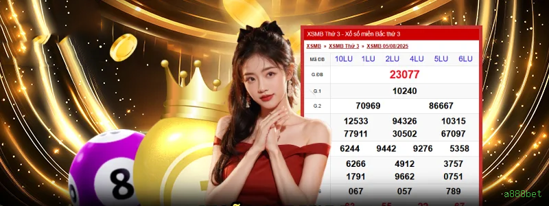 Cadastro Rápido a888bet